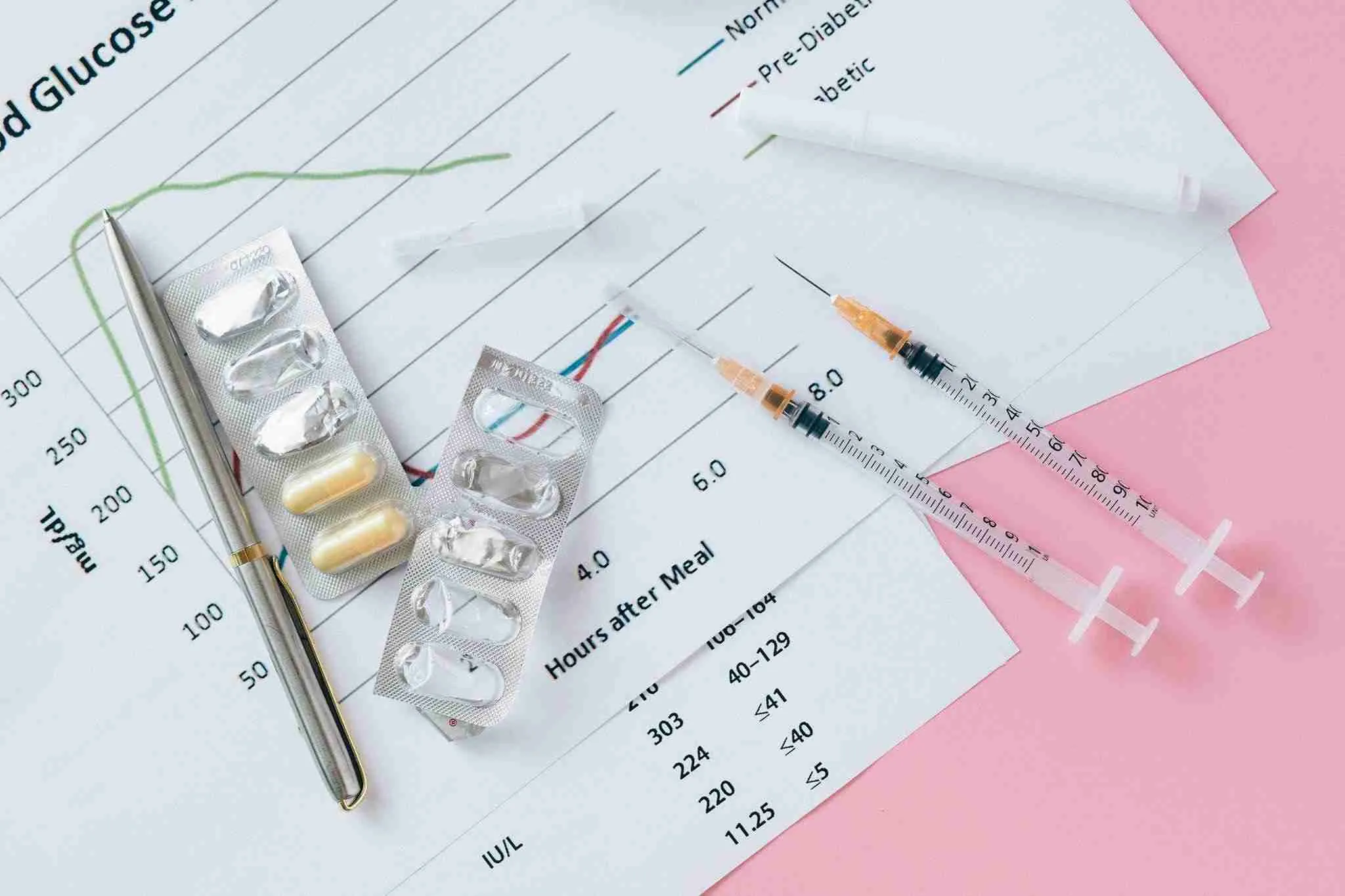 What Is a Good Fasting Glucose Level
