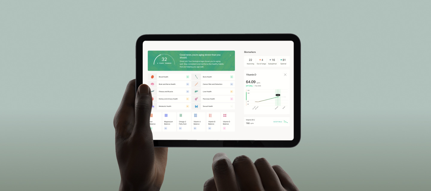 Mito dashboard on a tablet showing biomarker results and trends