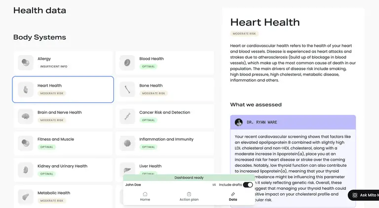 Get Clear, Actionable Insights From Your Results
